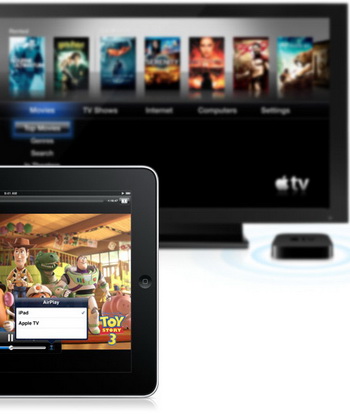 New Apple TV 